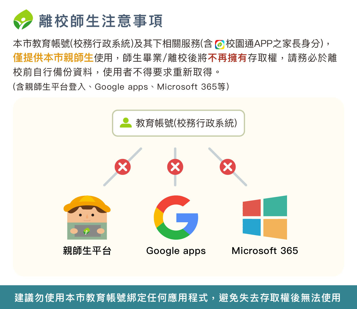 教育帳號注意事項