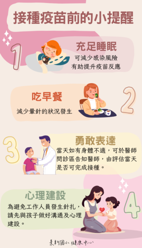 接種前小提醒