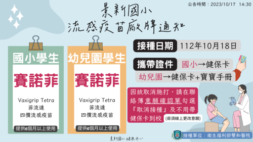 廠牌公告